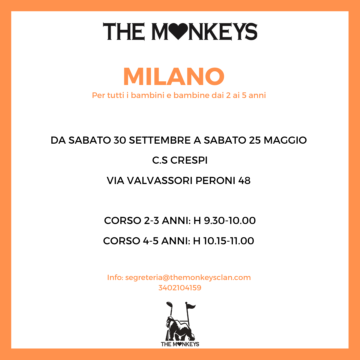 Corso Milano